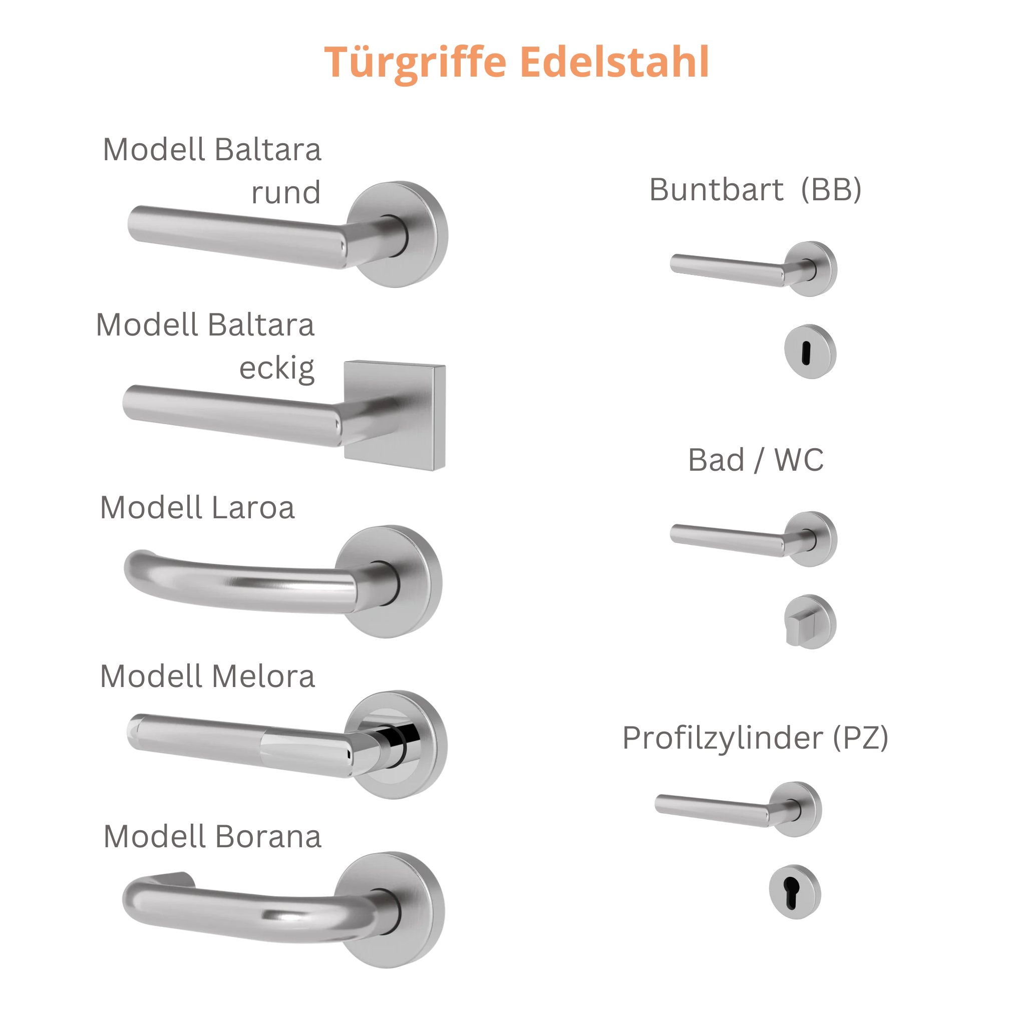 Zimmertür mit Zarge im Sondermaß brillant-weiß modern mit 4 Rillen Designkante - Modell Designtür Q43