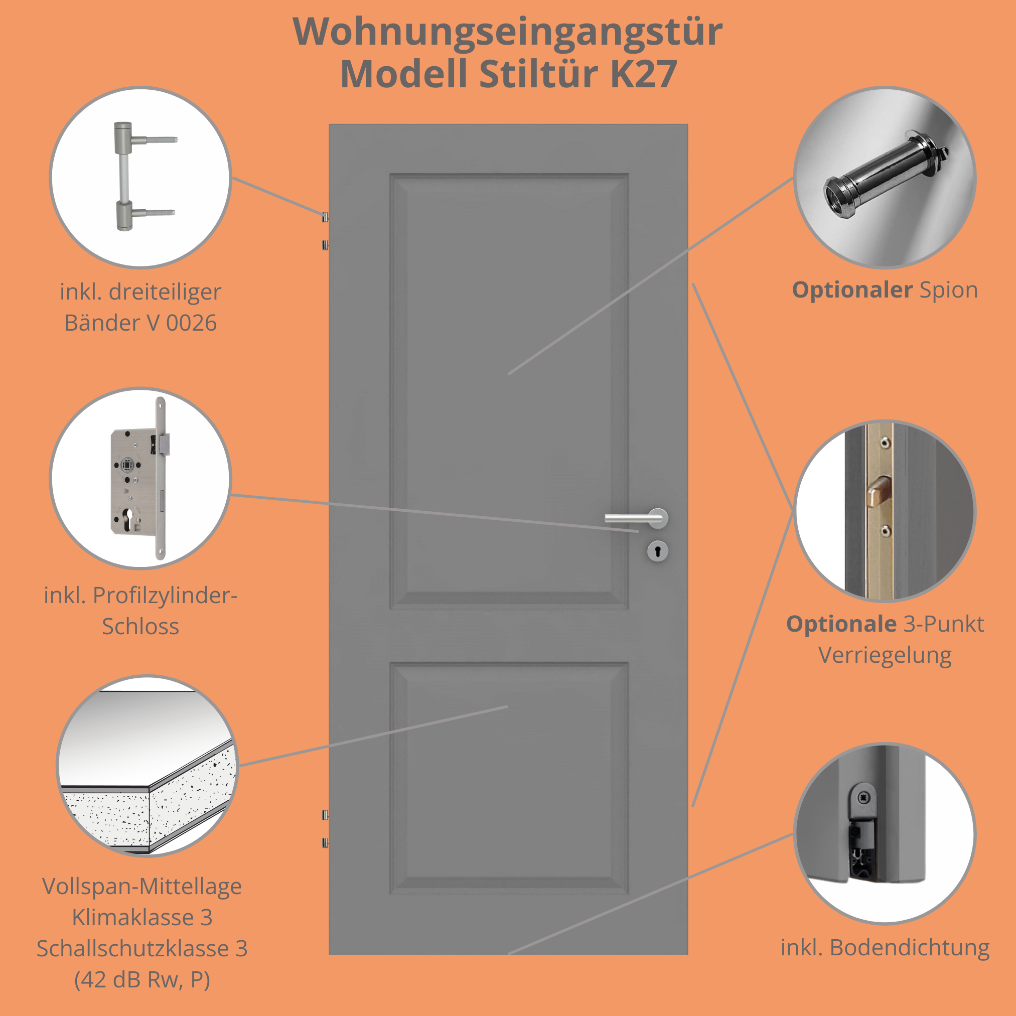 Wohnungseingangstür grau 2 Kassetten Designkante SK3 / KK3 - Modell Stiltür K27