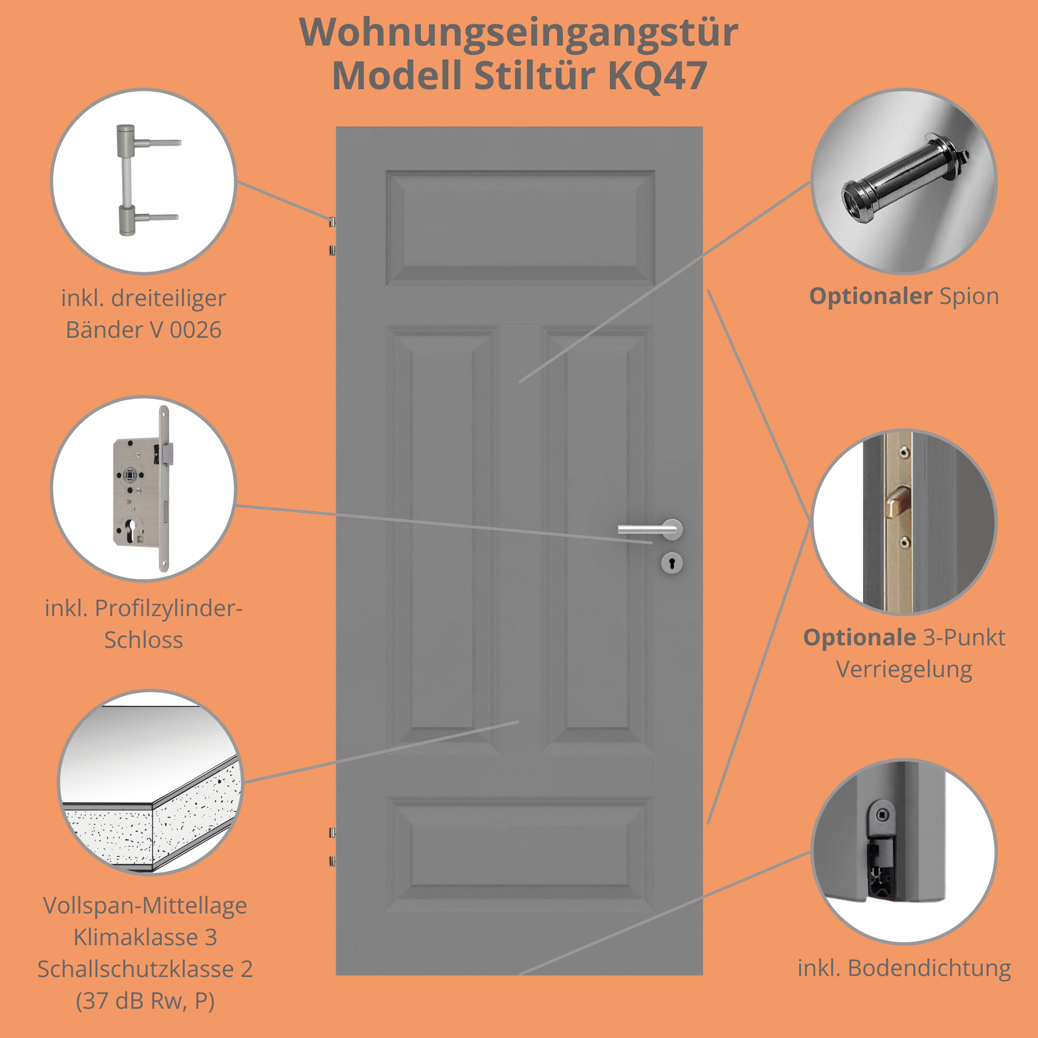 Wohnungseingangstür grau 4 Kassetten Quer Designkante SK2 / KK3 - Modell Stiltür KQ47