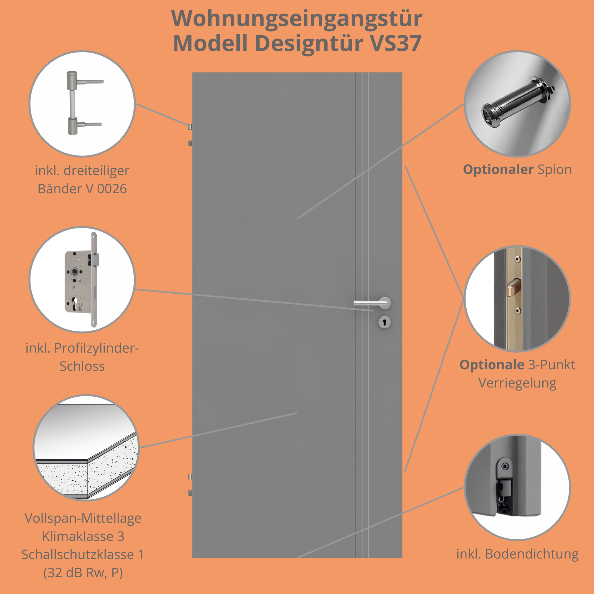 Wohnungseingangstür im Sondermaß grau 3 Rillen aufrecht Schlosseite Designkante - Modell Designtür VS37