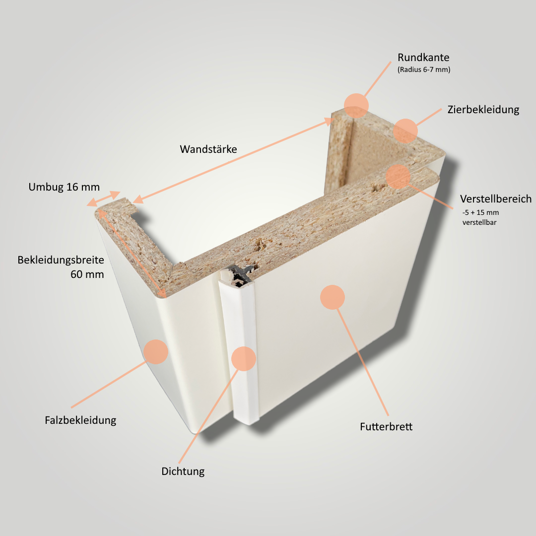 Wohnungseingangstür mit Zarge im Sondermaß soft-weiß 2 Kassetten Rundkante - Modell Stiltür K21