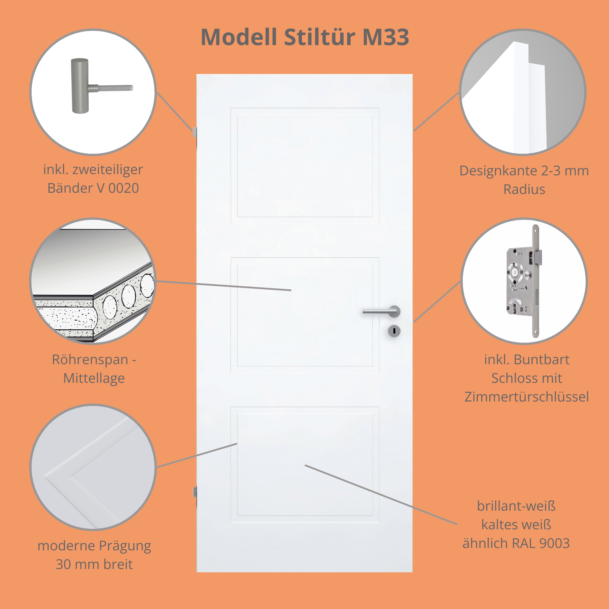 Zimmertür brillant-weiß Stiltür mit 3 Kassetten Designkante - Modell Stiltür M33