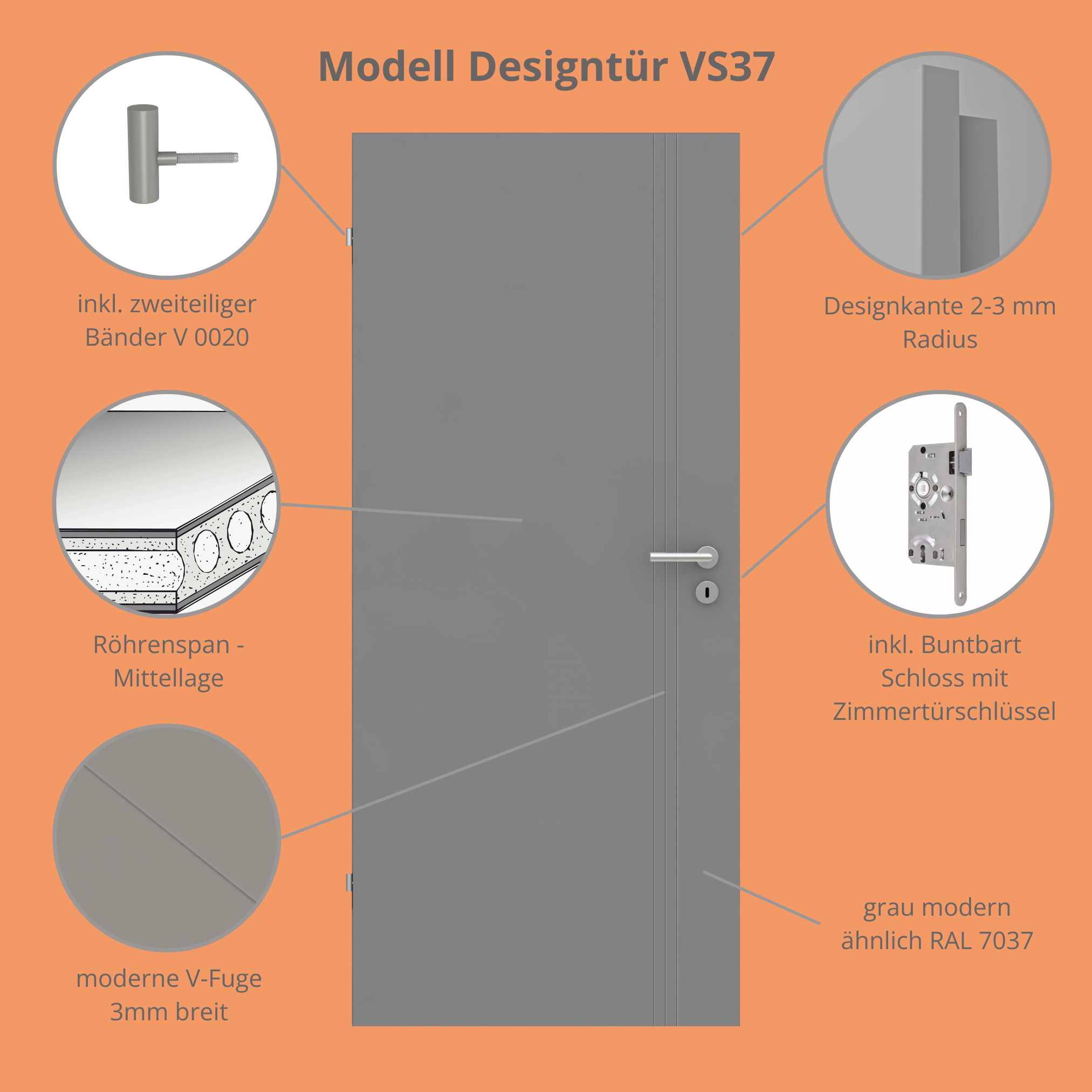 Zimmertür grau 3 Rillen aufrecht Schlosseite Designkante - Modell Designtür VS37