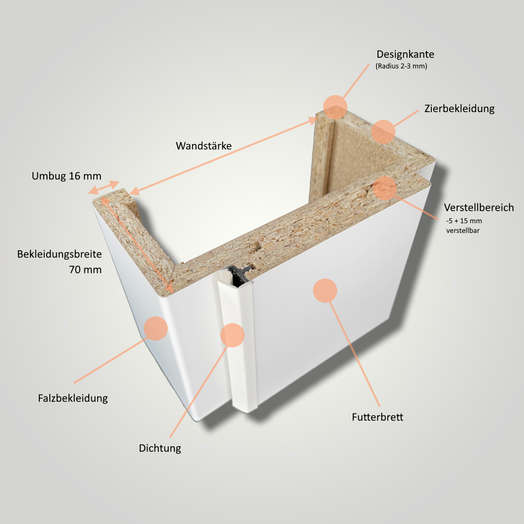 Zimmertür mit Zarge im Sondermaß brillant-weiß modern mit 4 Rillen Designkante - Modell Designtür Q43