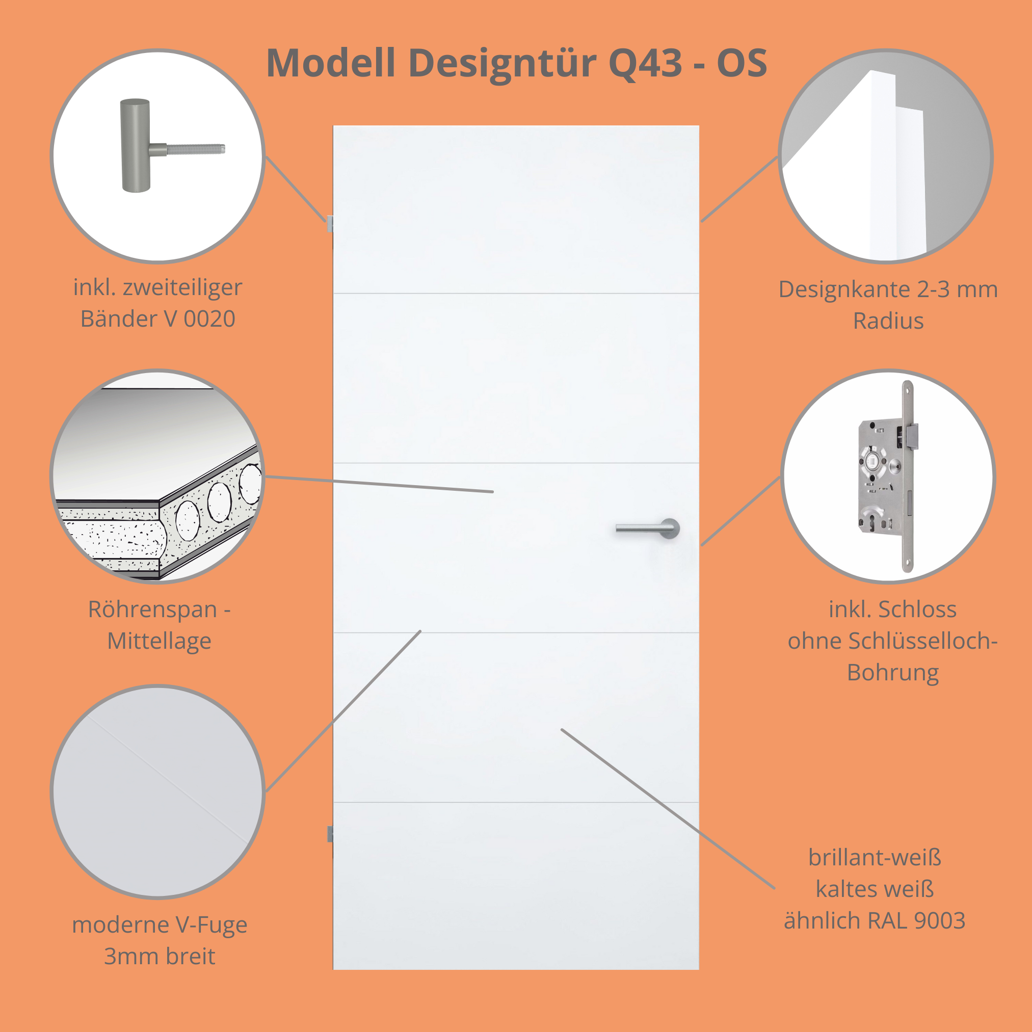 Zimmertür ohne Schlüssellochbohrung brillant-weiß modern mit 4 Rillen Designkante - Modell Designtür Q43