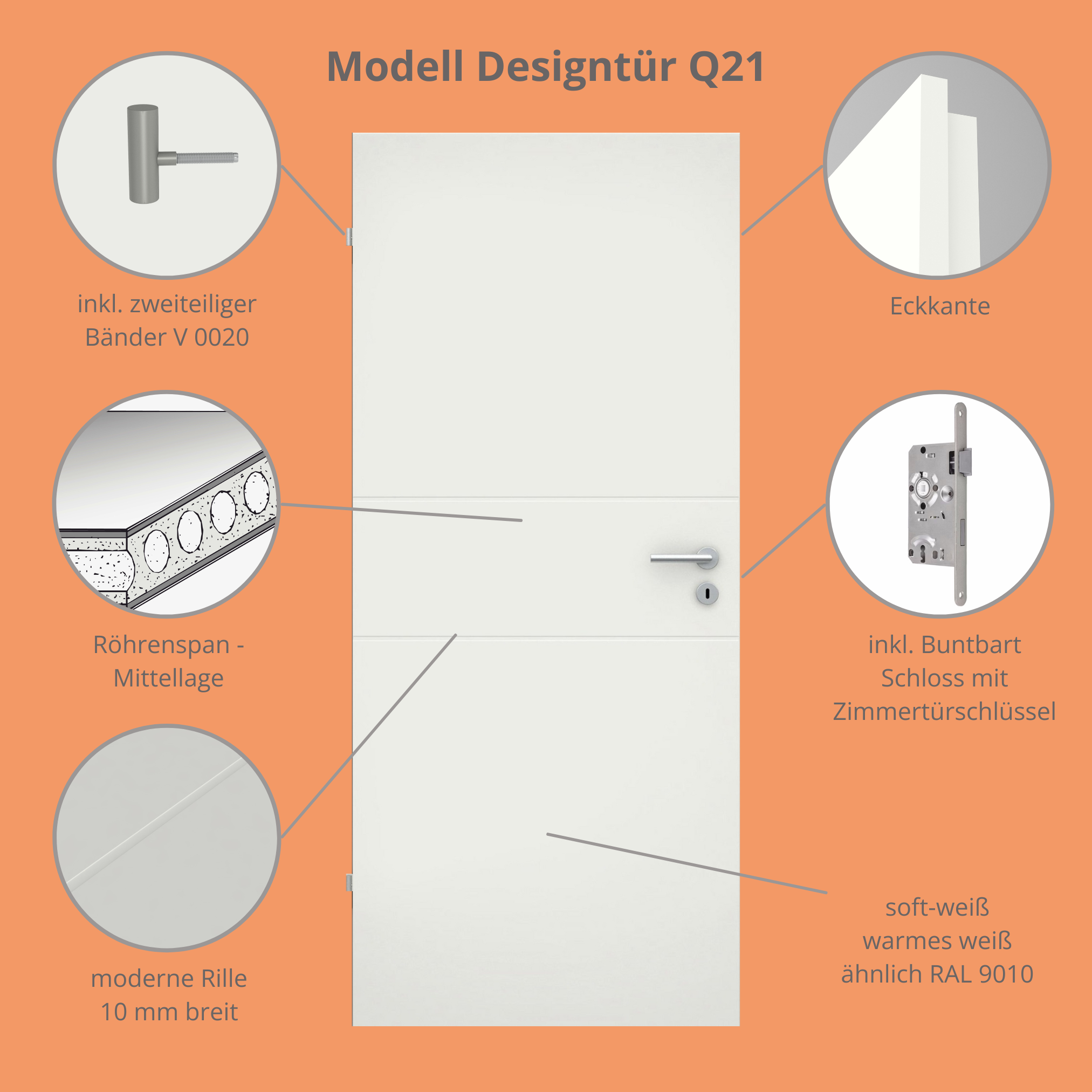 Zimmertür soft-weiß 2 Rillen Eckkante - Modell Designtür Q21