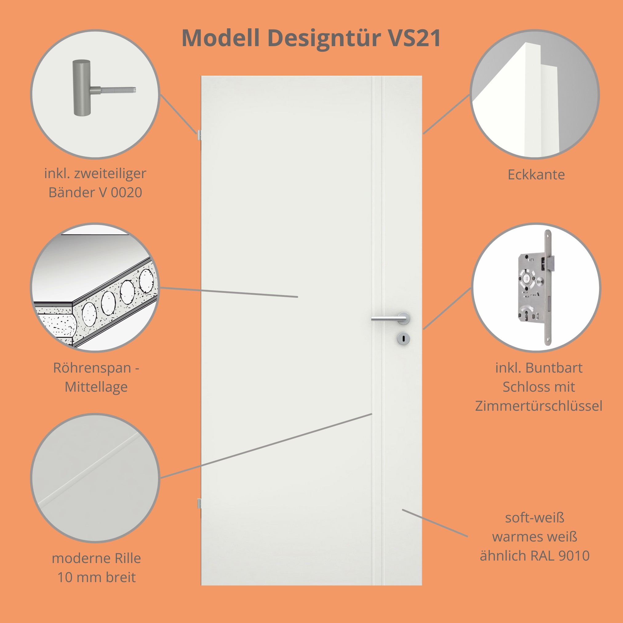 Zimmertür soft-weiß 2 Rillen aufrecht Eckkante - Modell Designtür VS21