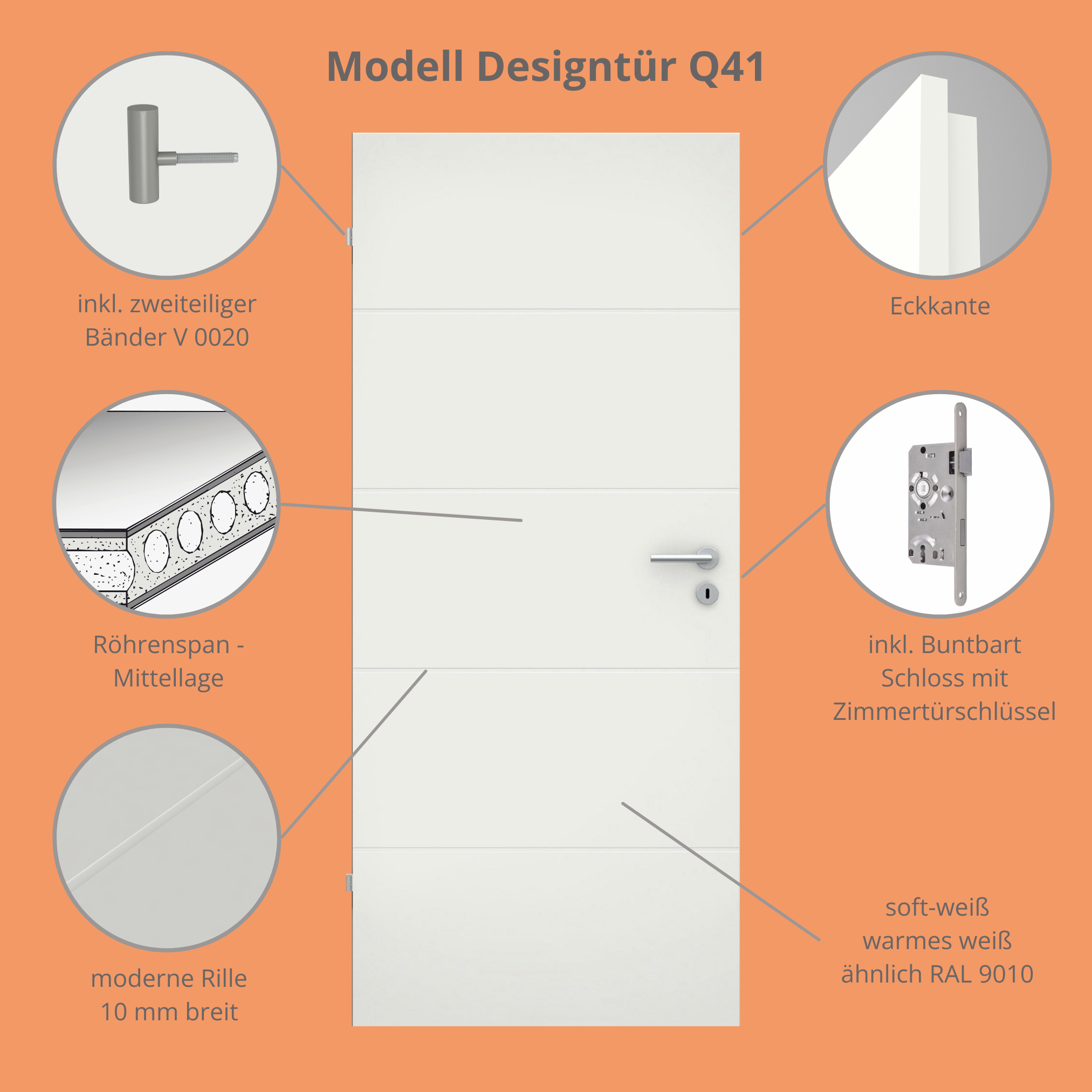 Zimmertür soft-weiß mit 4 Rillen Eckkante - Modell Designtür Q41