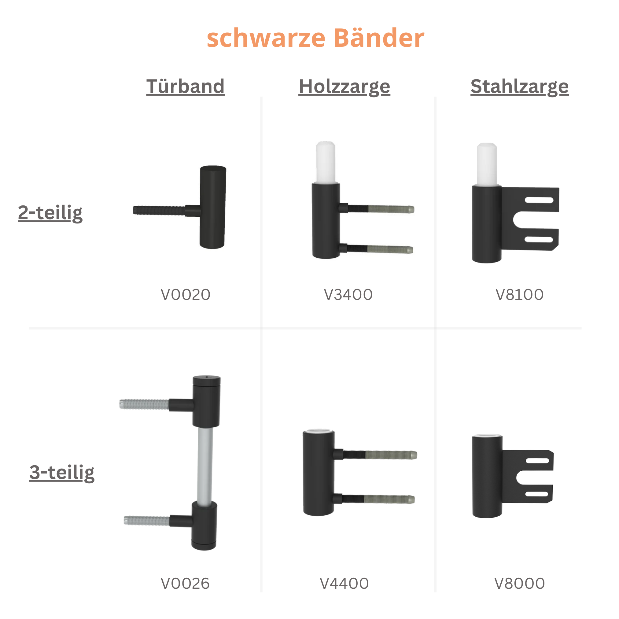 Zimmertür im Sondermaß brillant-weiß 2 Kassetten Designkante - Modell Stiltür K23