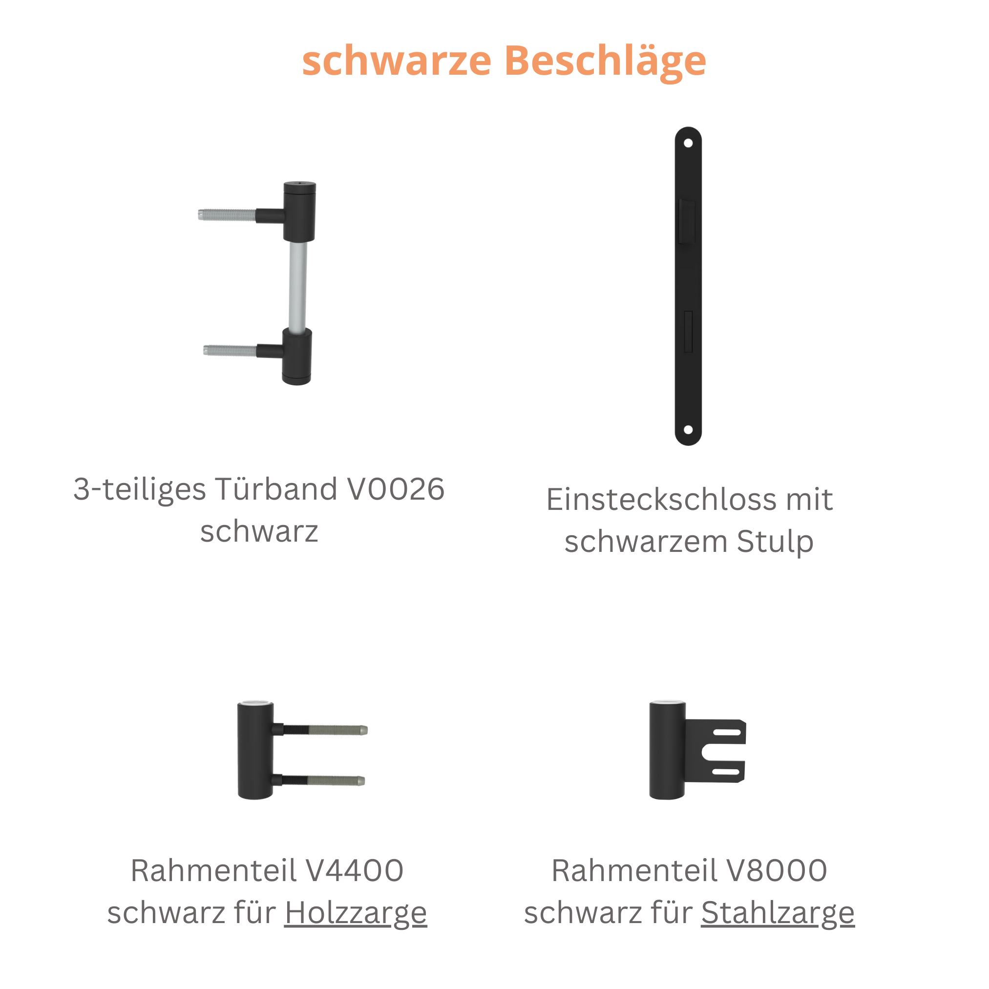 Wohnungseingangstür im Sondermaß brillant-weiß 3 Rillen aufrecht Schlosseite Designkante - Modell Designtür VS33